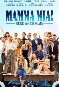 Mamma Mia! Here We Go Again MP4 Download