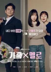 Romance in the House KDrama mp4 download PopcornTomato